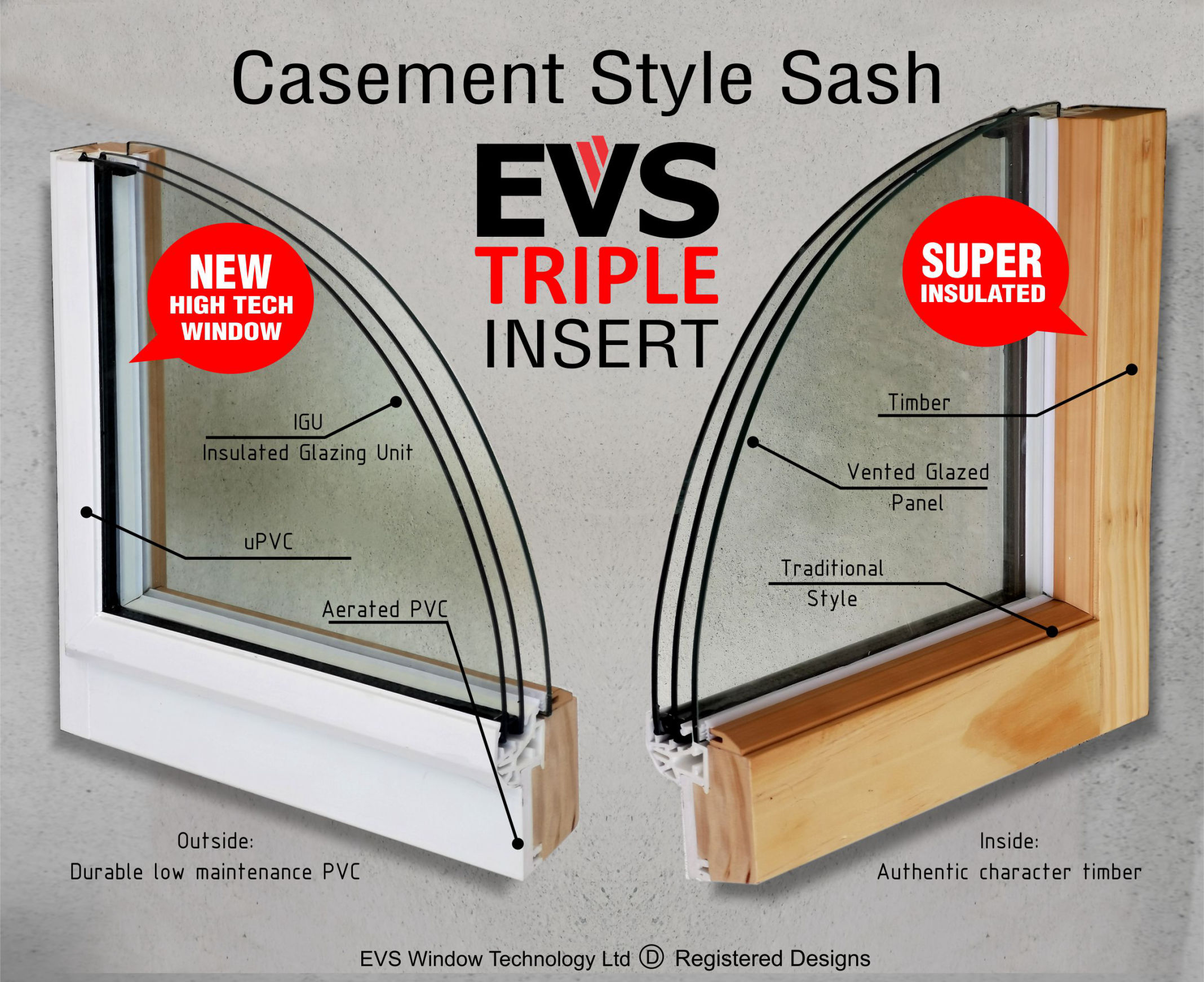 EVS Casement Sash Insert Window