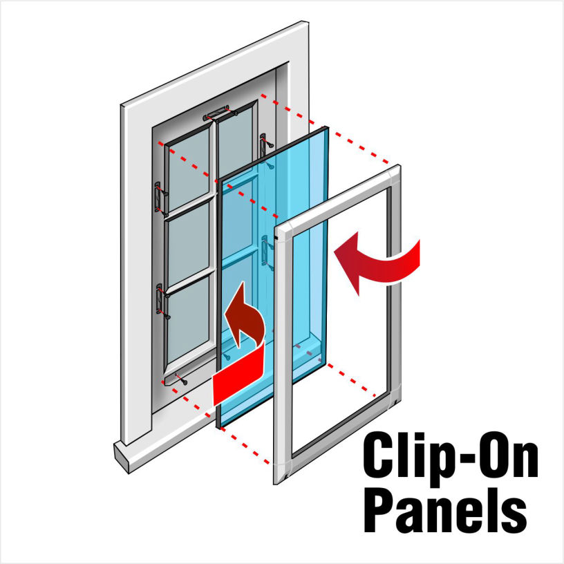 EVS Clip on panels