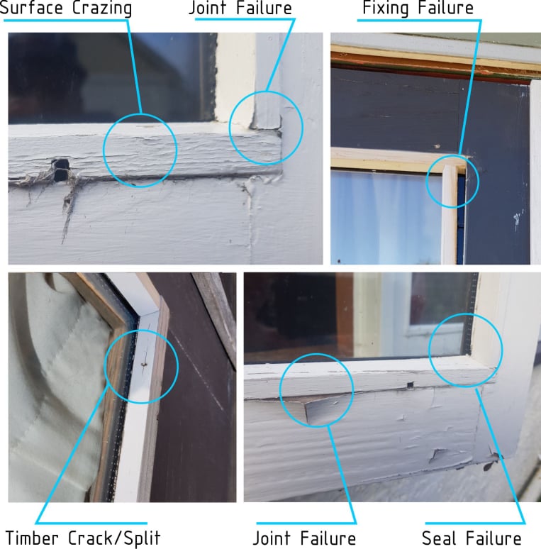 Tenancy Guide Lines for Draughts